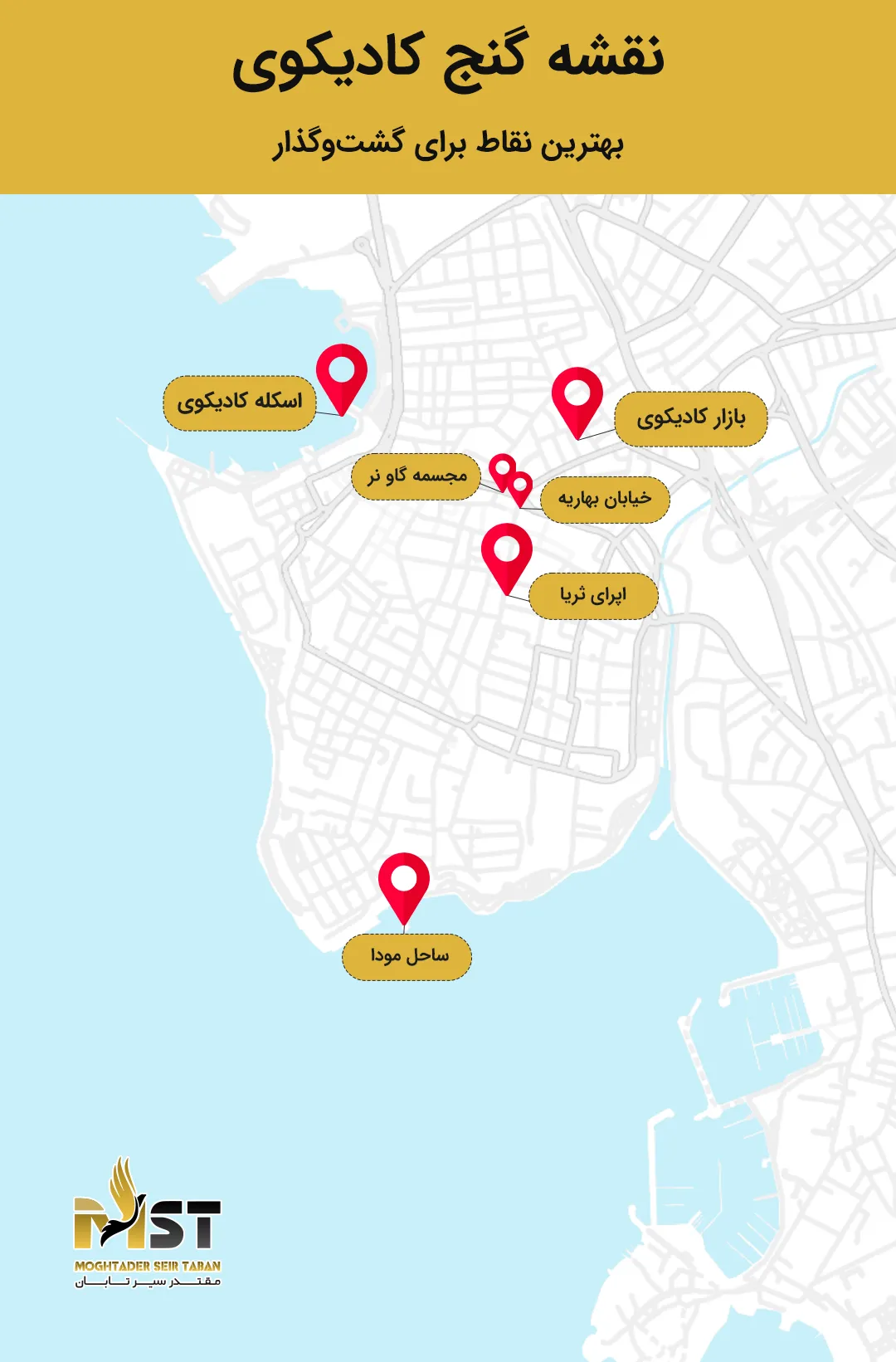 جاهای دیدنی کادیکوی استانبول